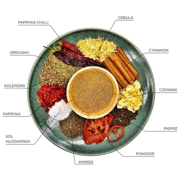 Przyprawa meksykańska_tarcza_1000x1000.jpg