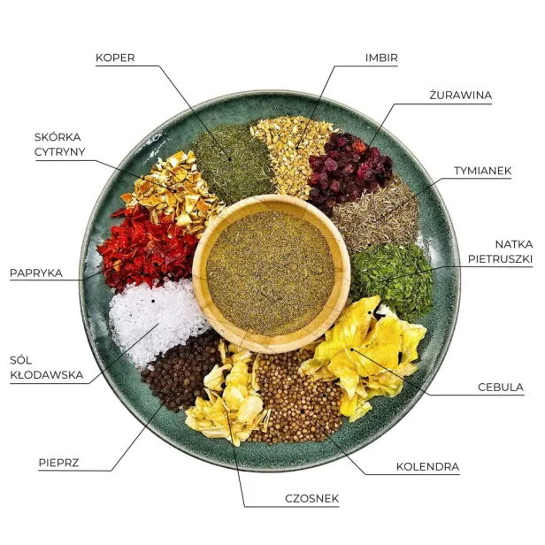 Przyprawa do ryb_tarcza_1000x1000.jpg