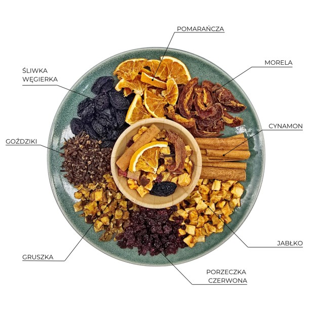 BECLA_Mieszanka swiateczna z cynamonem_4 - sklad.jpg