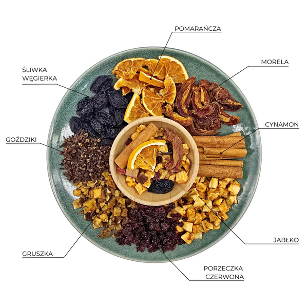 BECLA Mieszanka świąteczna z cynamonem i pomarańczą